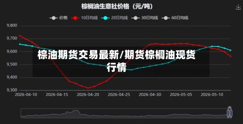 棕油期货交易最新/期货棕榈油现货行情