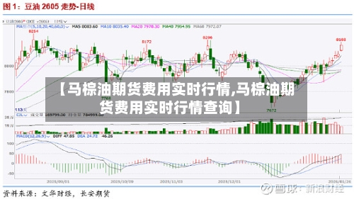 【马棕油期货费用实时行情,马棕油期货费用实时行情查询】