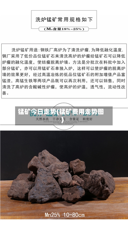 锰矿今日走势(锰矿费用走势图)