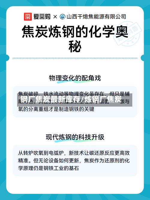 钢厂焦炭最新库存/炼钢厂焦炭-第2张图片
