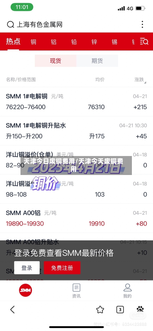 天津今日废铜费用/天津今天废铜费用