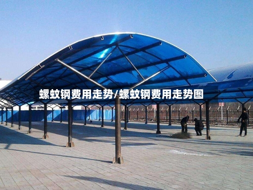 螺蚊钢费用走势/螺蚊钢费用走势图