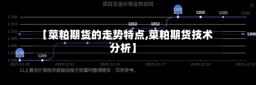 【菜粕期货的走势特点,菜粕期货技术分析】-第2张图片