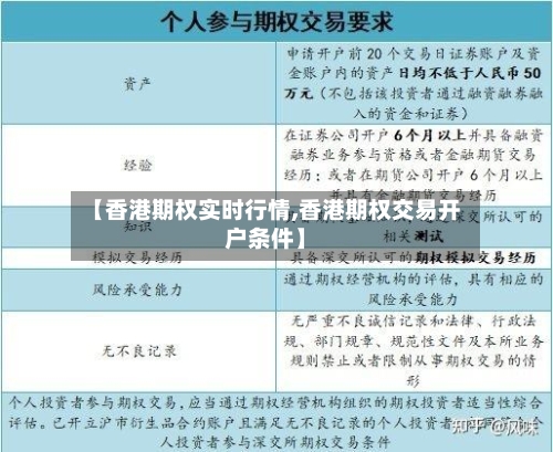 【香港期权实时行情,香港期权交易开户条件】-第3张图片