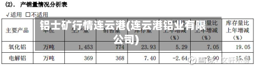 铝士矿行情连云港(连云港铝业有限公司)