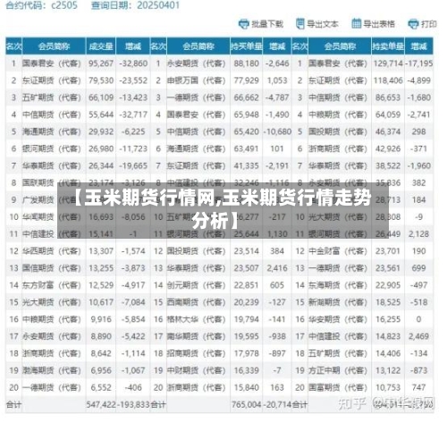 【玉米期货行情网,玉米期货行情走势分析】