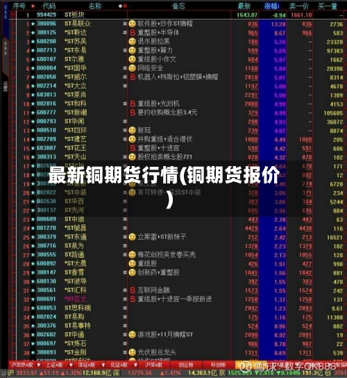 最新铜期货行情(铜期货报价)