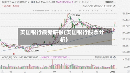 美国银行最新研报(美国银行股票分析)-第2张图片