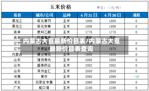 内蒙古大豆最新价目表/内蒙古大豆最新价目表查询