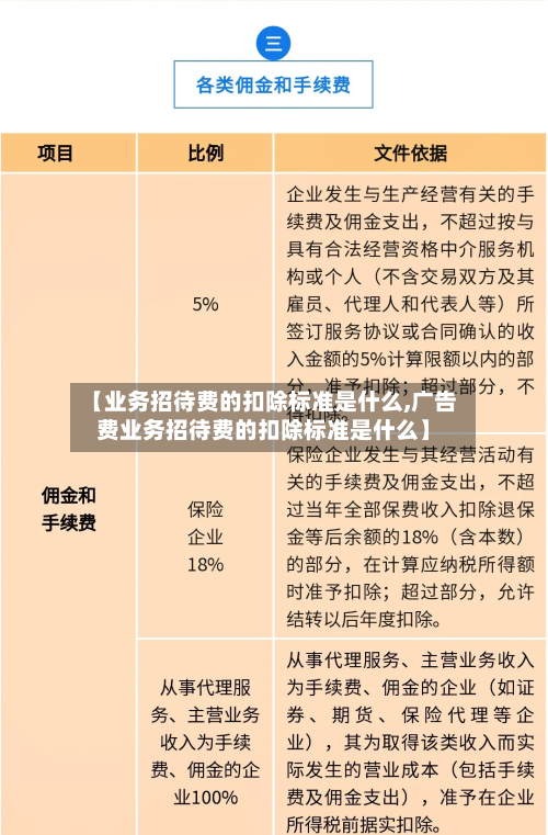 【业务招待费的扣除标准是什么,广告费业务招待费的扣除标准是什么】