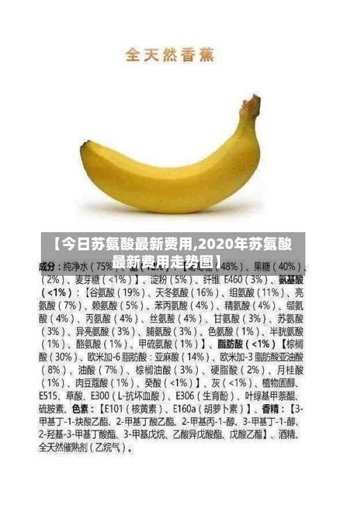 【今日苏氨酸最新费用,2020年苏氨酸最新费用走势图】-第3张图片