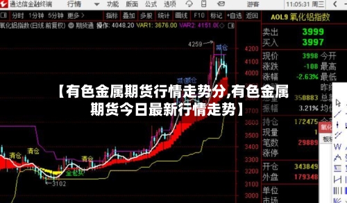 【有色金属期货行情走势分,有色金属期货今日最新行情走势】