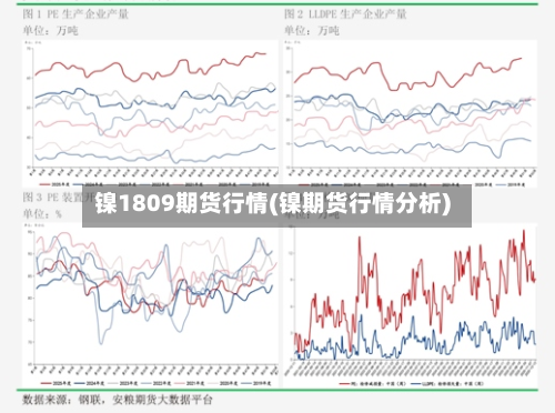 镍1809期货行情(镍期货行情分析)-第2张图片
