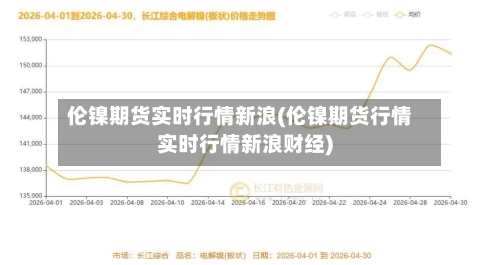 伦镍期货实时行情新浪(伦镍期货行情实时行情新浪财经)