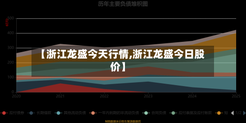 【浙江龙盛今天行情,浙江龙盛今日股价】