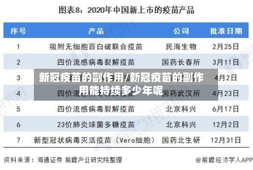 新冠疫苗的副作用/新冠疫苗的副作用能持续多少年呢-第2张图片
