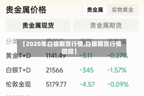 【2020年白银期货行情,白银期货行情回顾】