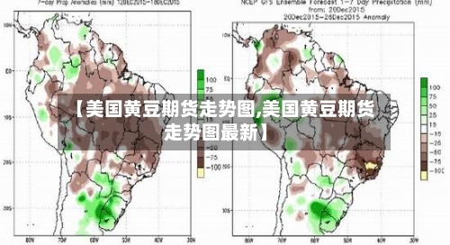 【美国黄豆期货走势图,美国黄豆期货走势图最新】