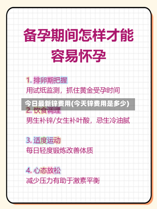 今日最新锌费用(今天锌费用是多少)-第2张图片