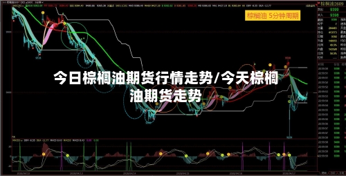 今日棕榈油期货行情走势/今天棕榈油期货走势