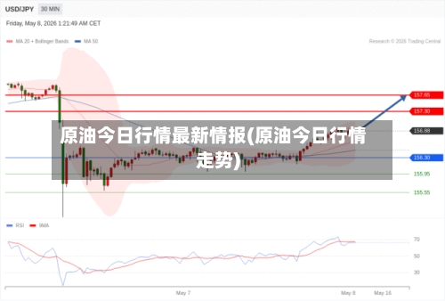 原油今日行情最新情报(原油今日行情走势)-第2张图片