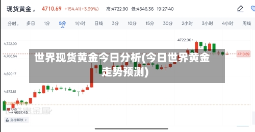 世界现货黄金今日分析(今日世界黄金走势预测)