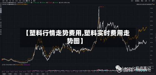 【塑料行情走势费用,塑料实时费用走势图】-第3张图片