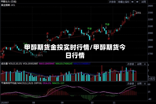 甲醇期货金投实时行情/甲醇期货今日行情-第2张图片