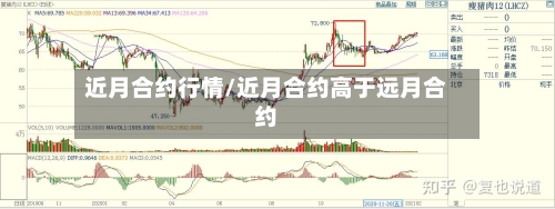 近月合约行情/近月合约高于远月合约-第2张图片
