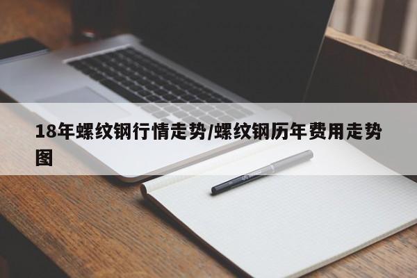 18年螺纹钢行情走势/螺纹钢历年费用走势图