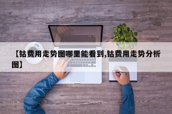 【钴费用走势图哪里能看到,钴费用走势分析图】